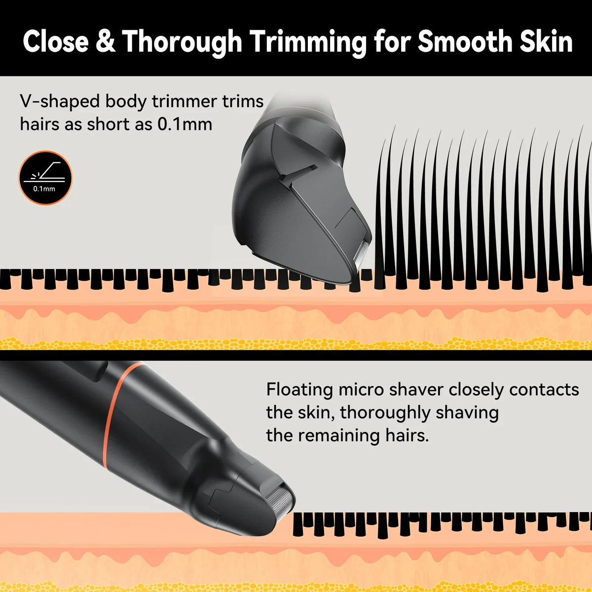 4 in 1 Body Hair Trimmer Kit for Men Waterproof Electric