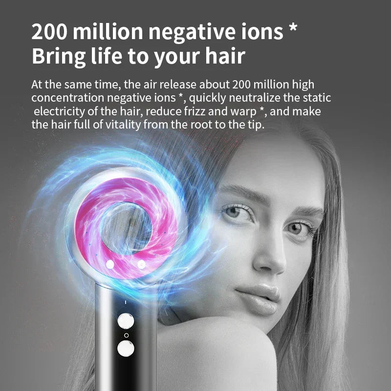 Professional Hair Dryer with Negative Ionic Technology