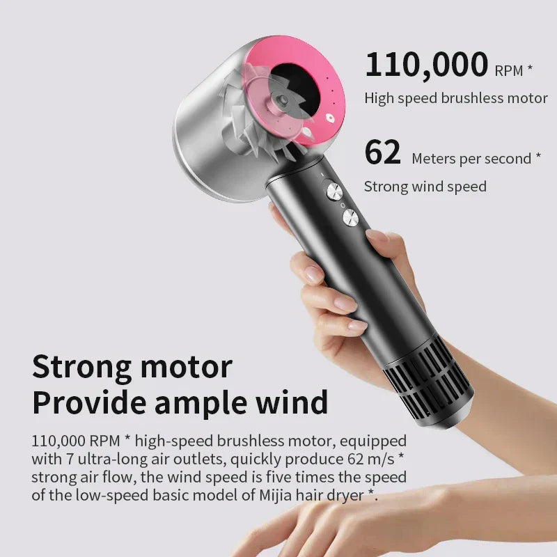 Professional Hair Dryer with Negative Ionic Technology