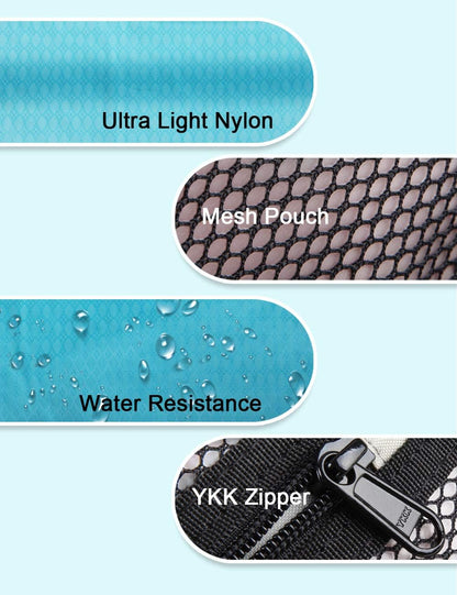 Travel Small Toiletry Bag for Men, Turquoise, 9.8 * 4.3 * 3.3 Inches