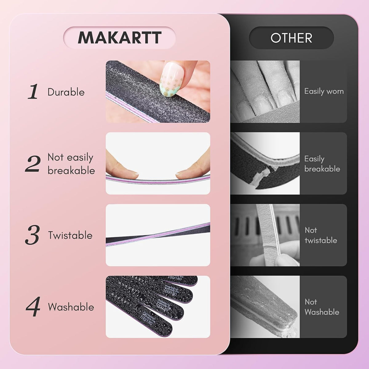 Nail Files 100/180 Grit - 10Pcs Double Sides Black